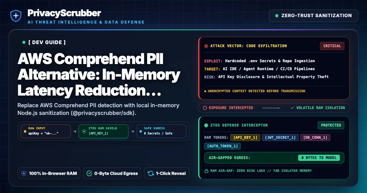 AWS Comprehend PII Alternative