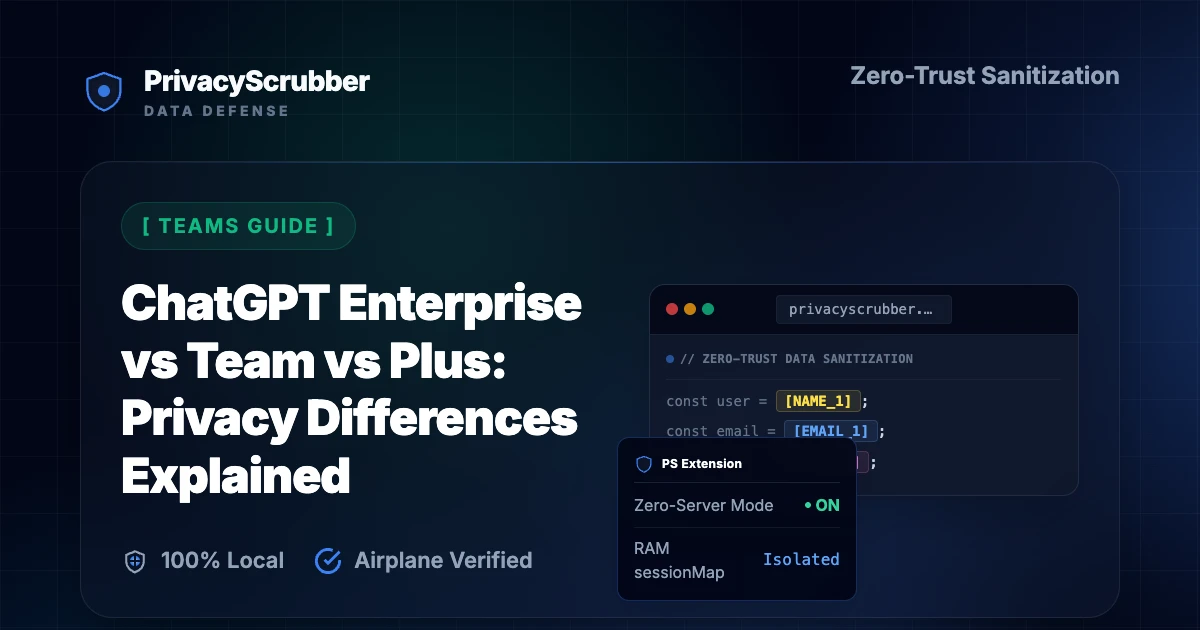 ChatGPT Enterprise vs Team vs Plus