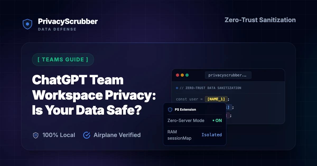 ChatGPT Team Workspace Privacy