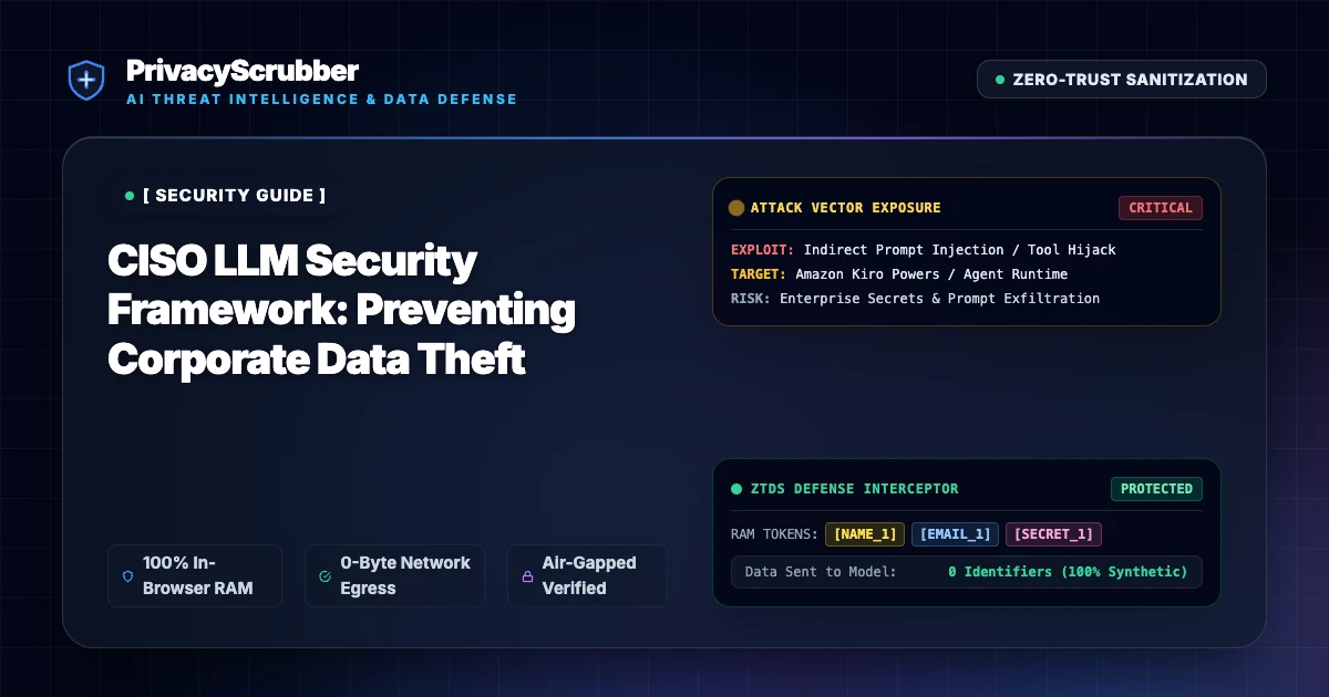 Zero-Trust Security Analysis for AI Vulnerabilities