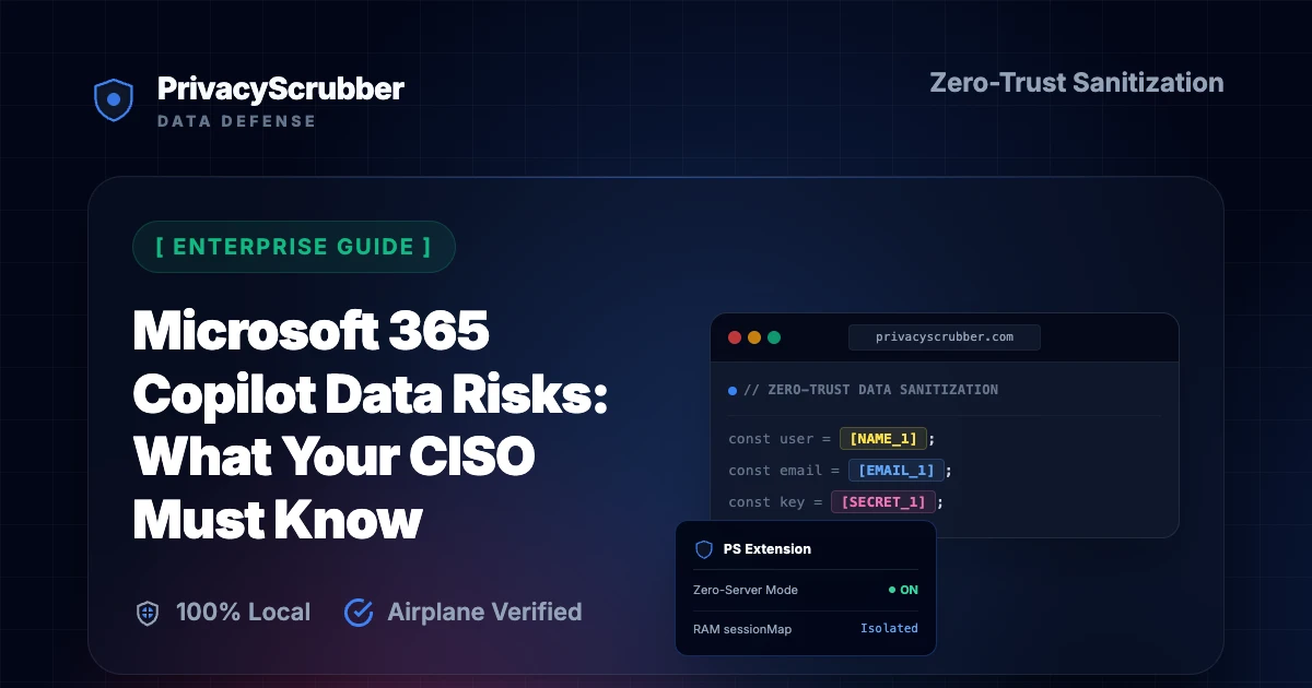Microsoft 365 Copilot Data Risks