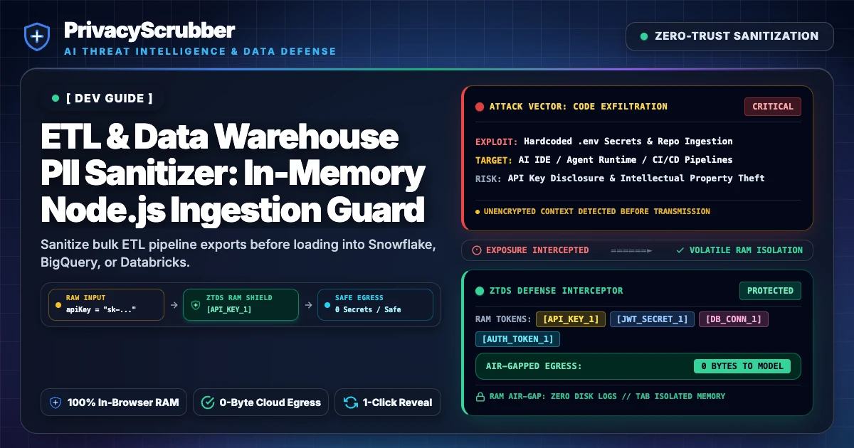 ETL & Data Warehouse PII Sanitizer