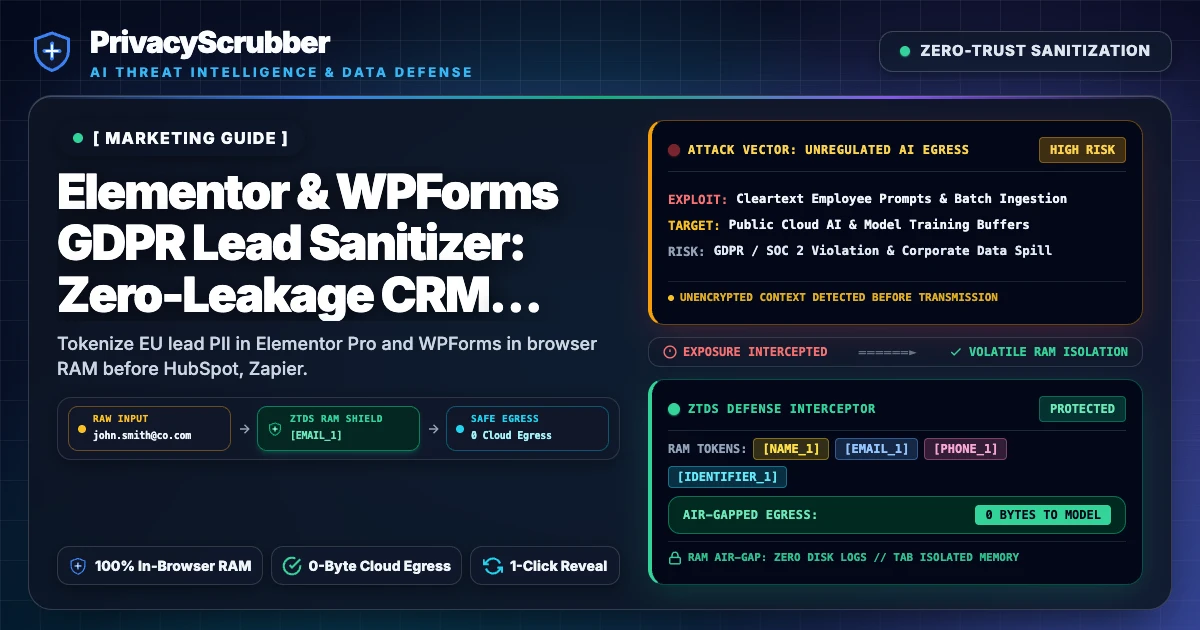 GDPR-Aligned Marketing Data Protection