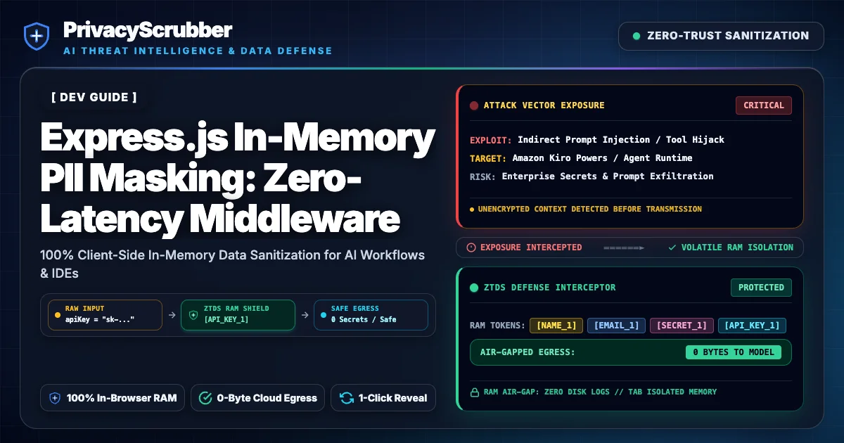 Express.js In-Memory PII Masking