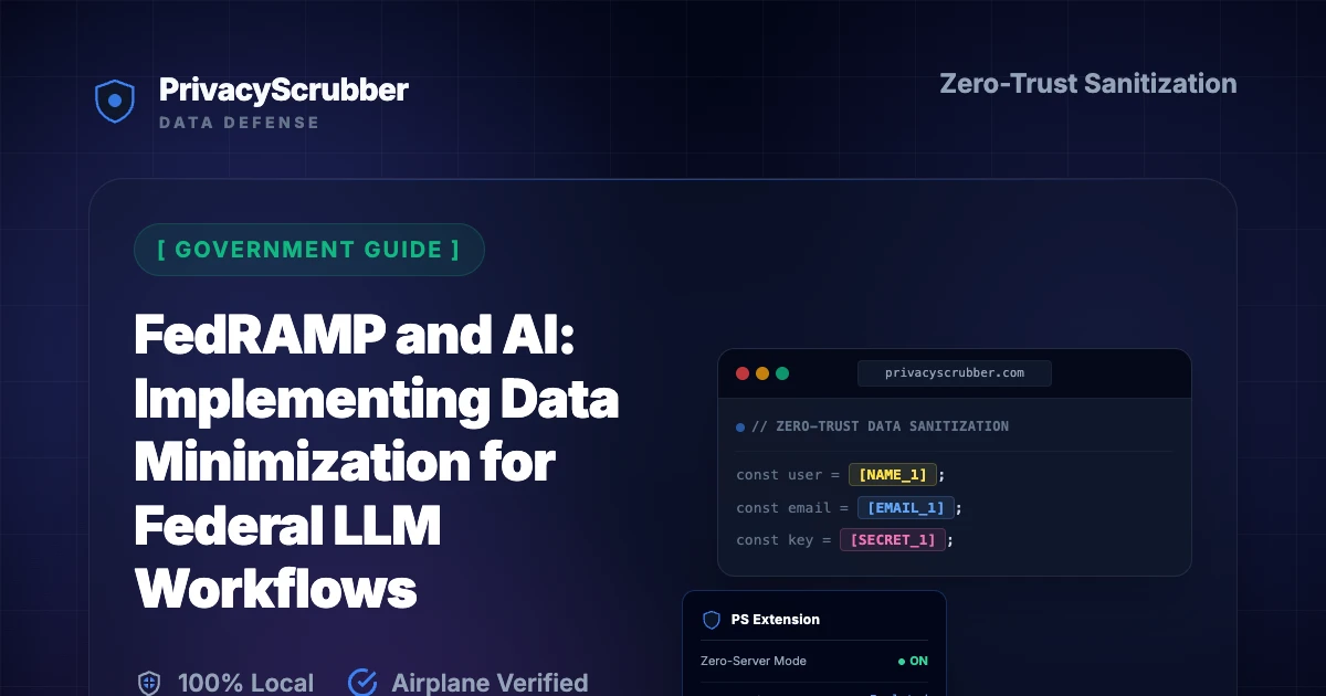 FedRAMP and AI