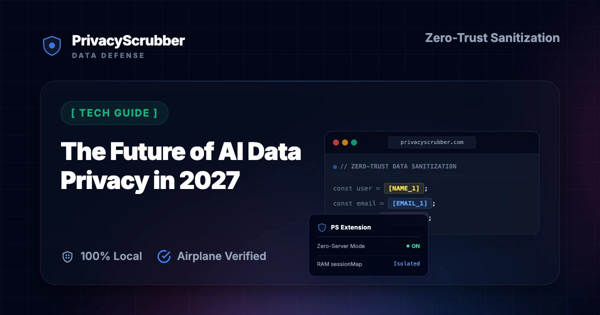 Privacy-Preserving Tech Stack for AI Integration