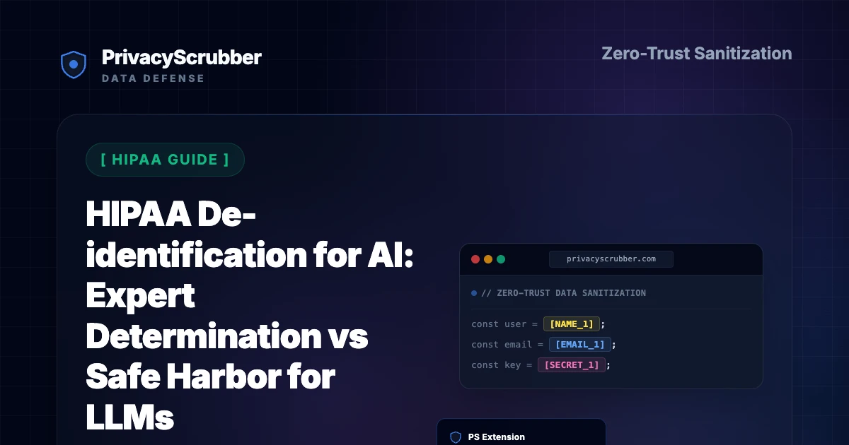 HIPAA De-identification for AI