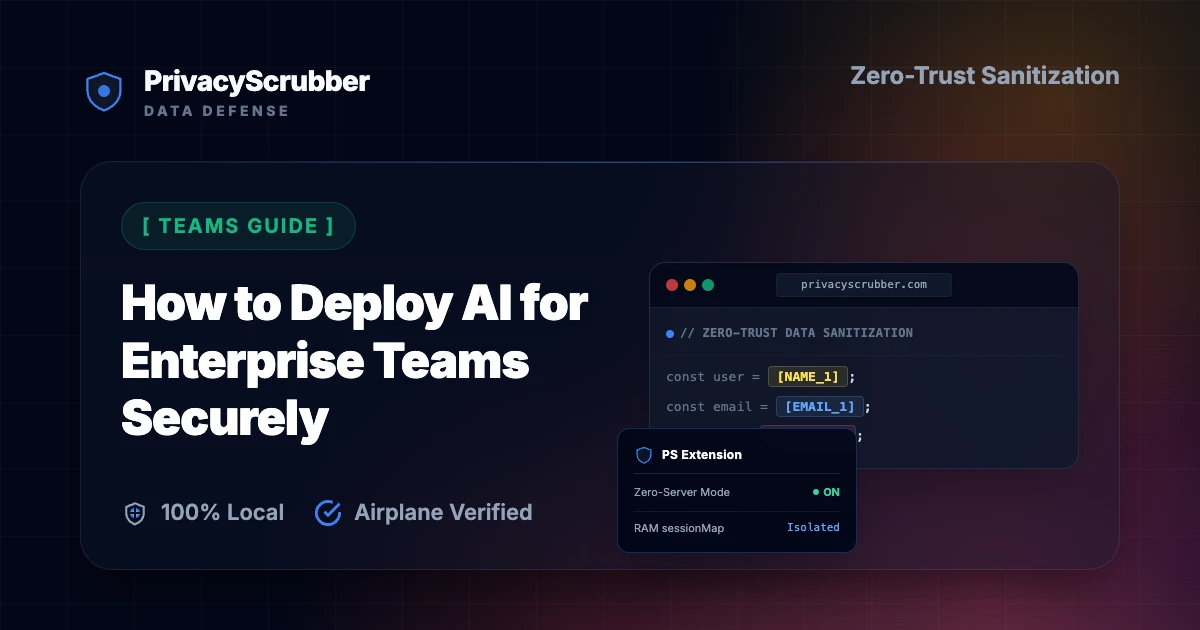 How to Deploy AI for Enterprise Teams Securely