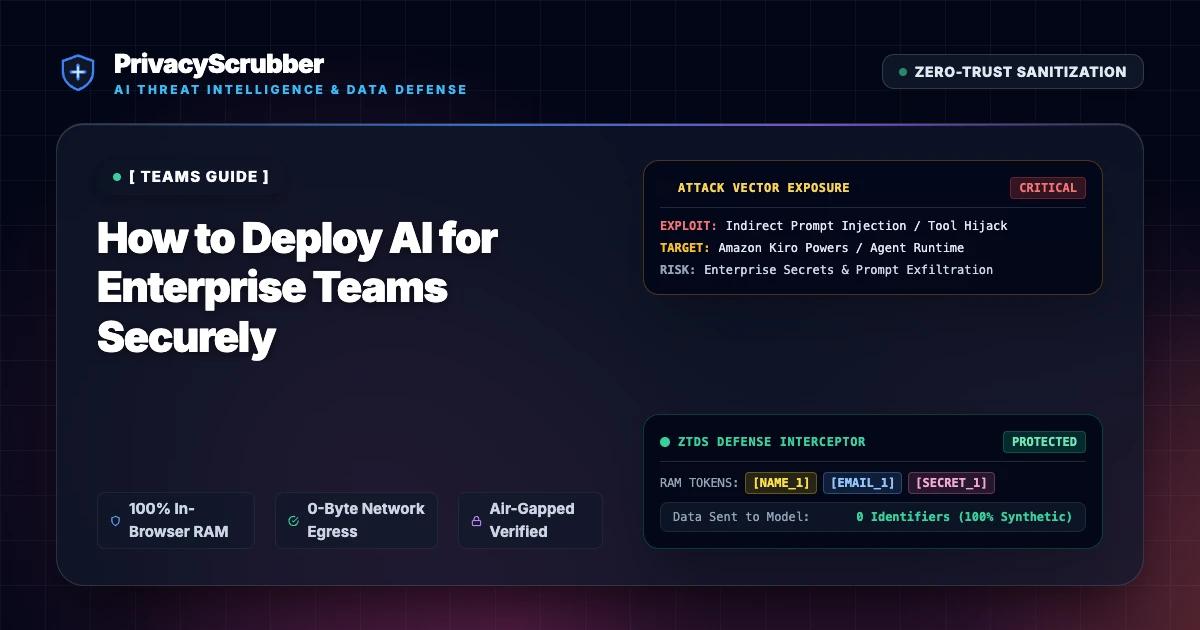 Enterprise Governance and Shadow AI Prevention
