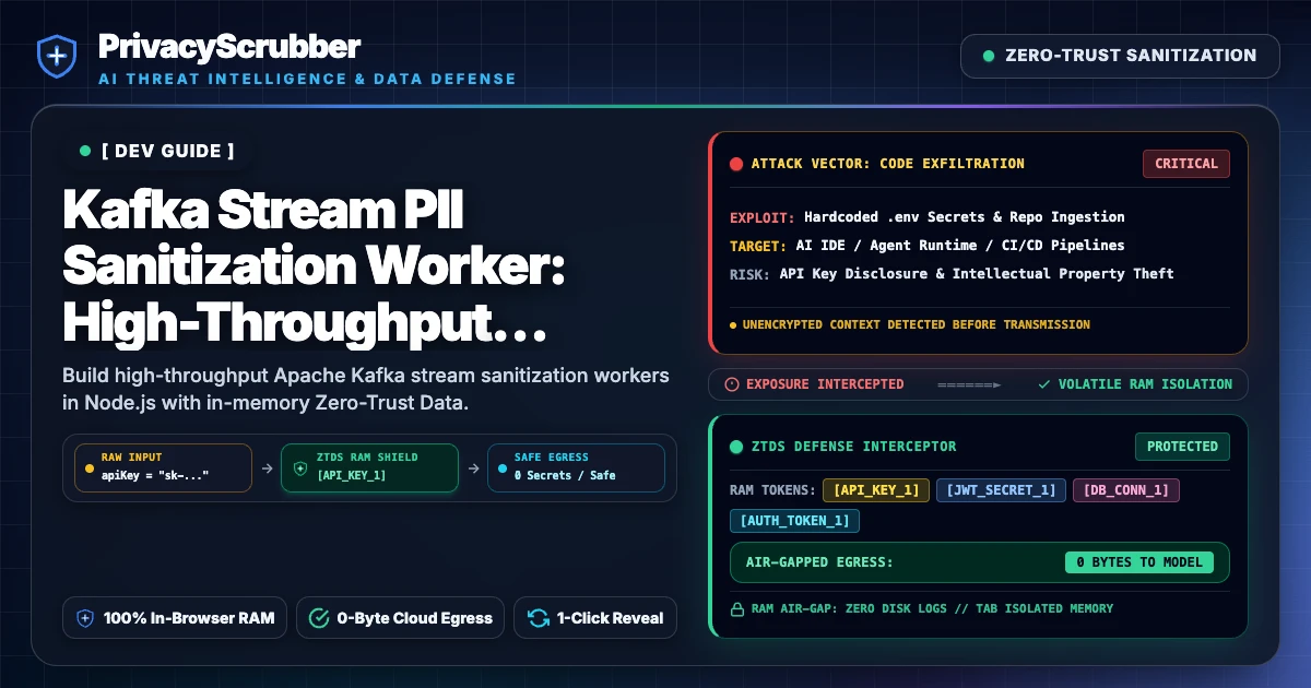 Kafka Stream PII Sanitization Worker