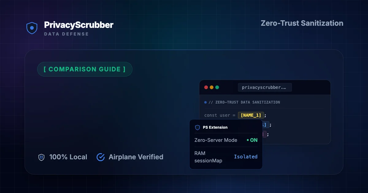 Comparing Privacy-First AI Tools and Extensions