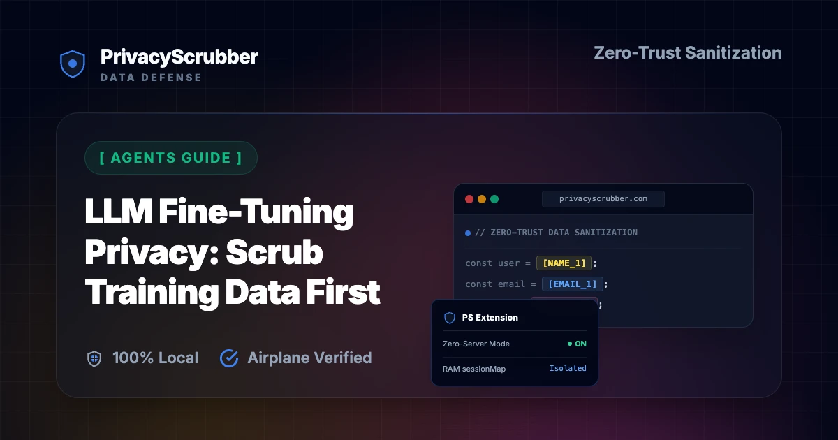 LLM Fine-Tuning Privacy