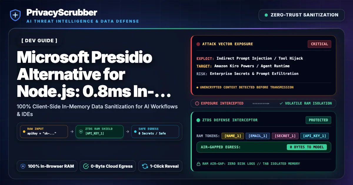 Microsoft Presidio Alternative for Node.js