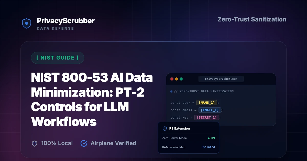NIST 800-53 AI Data Minimization