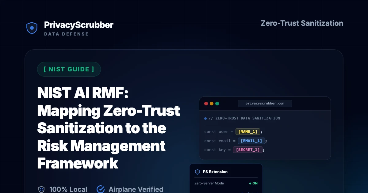 NIST AI Risk Management Framework Guidelines
