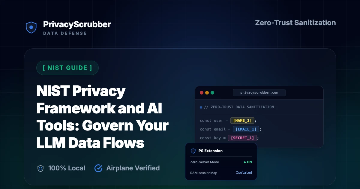 NIST Privacy Framework and AI Tools
