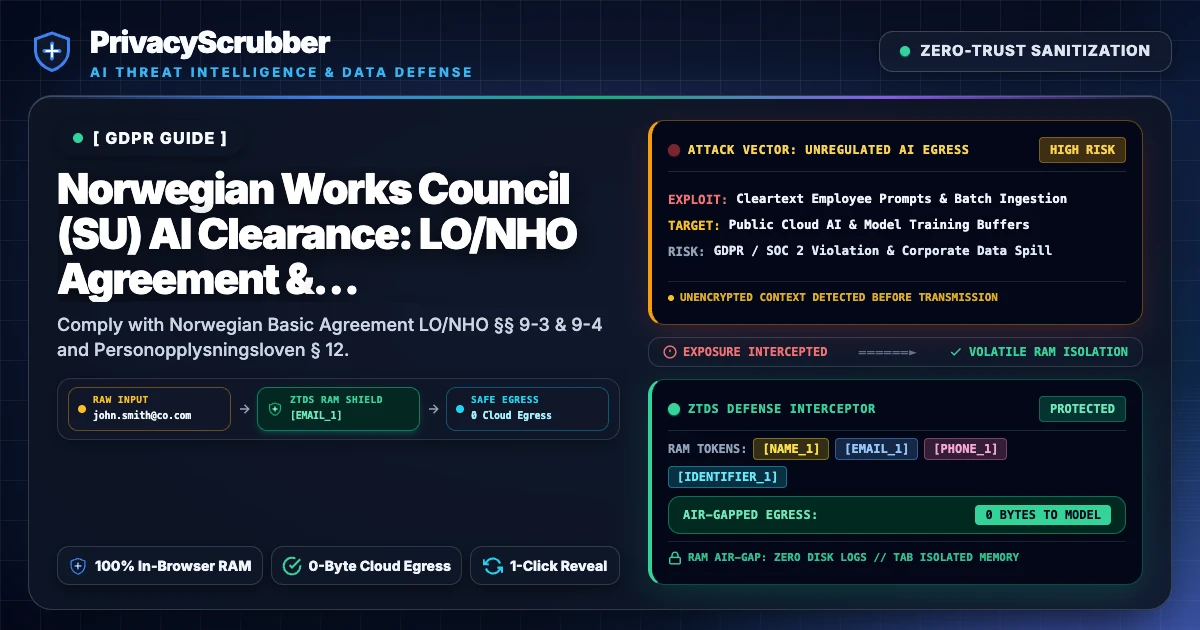 Norwegian Works Council (SU) AI Clearance