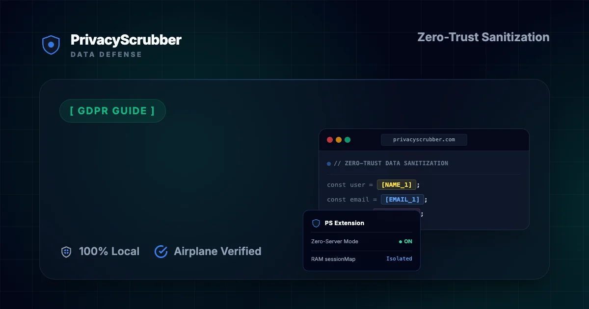 GDPR Articles 32 and 5(1)(c) AI Security