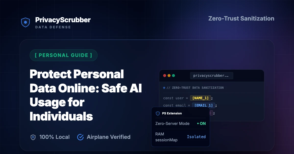 Protect Personal Data Online