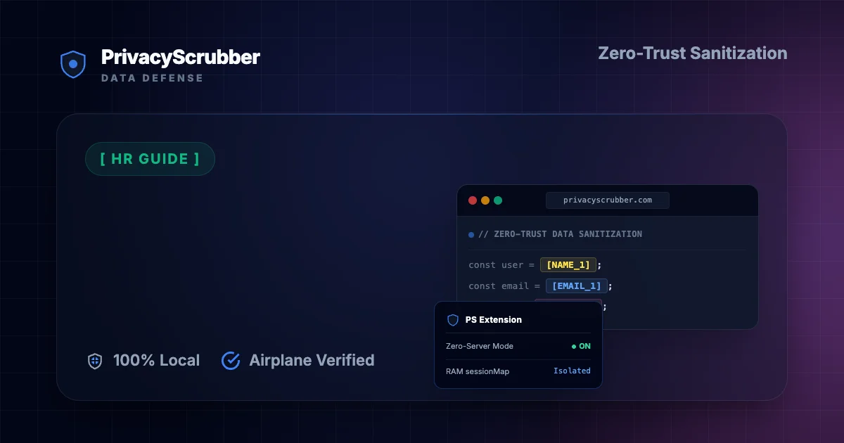 Human Resources Data Protection for AI