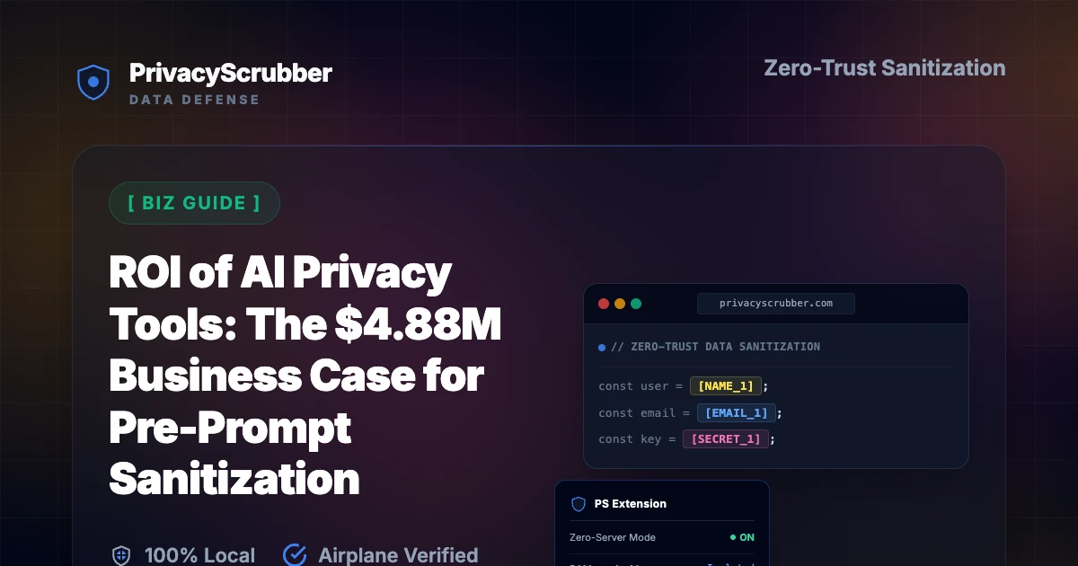 Corporate Strategy and Business Data Privacy
