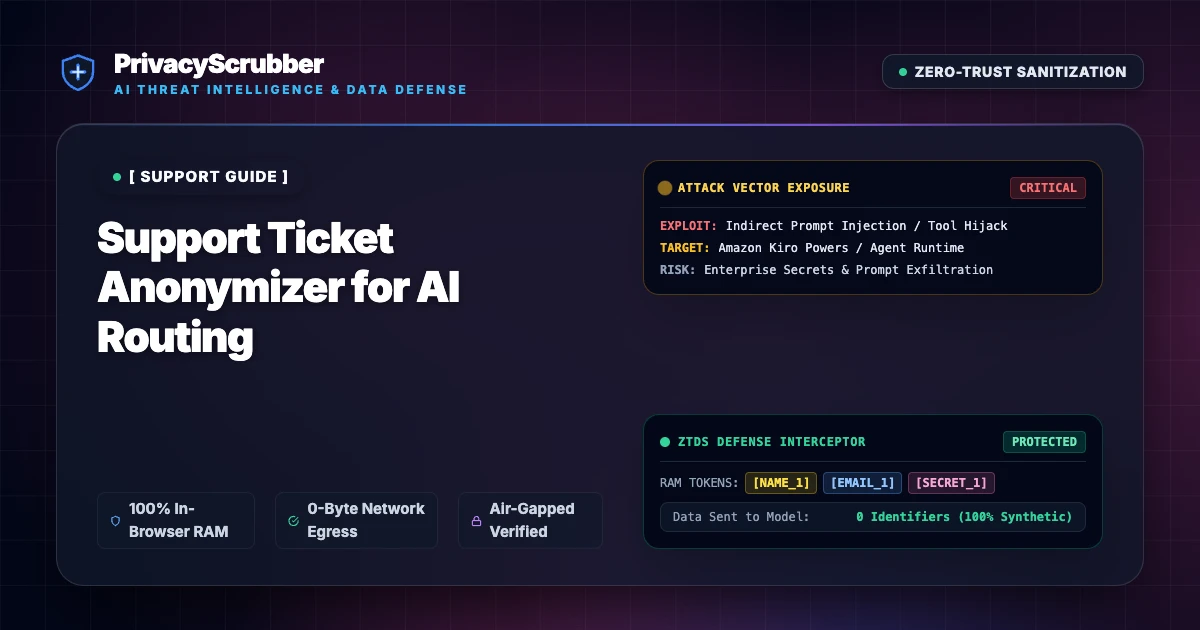Zero-Trust Customer Support Data Protection