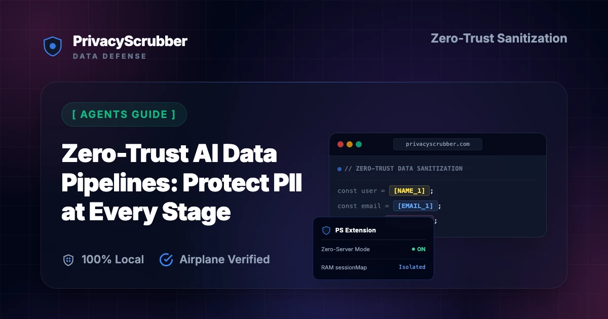 Zero-Trust AI Data Pipelines
