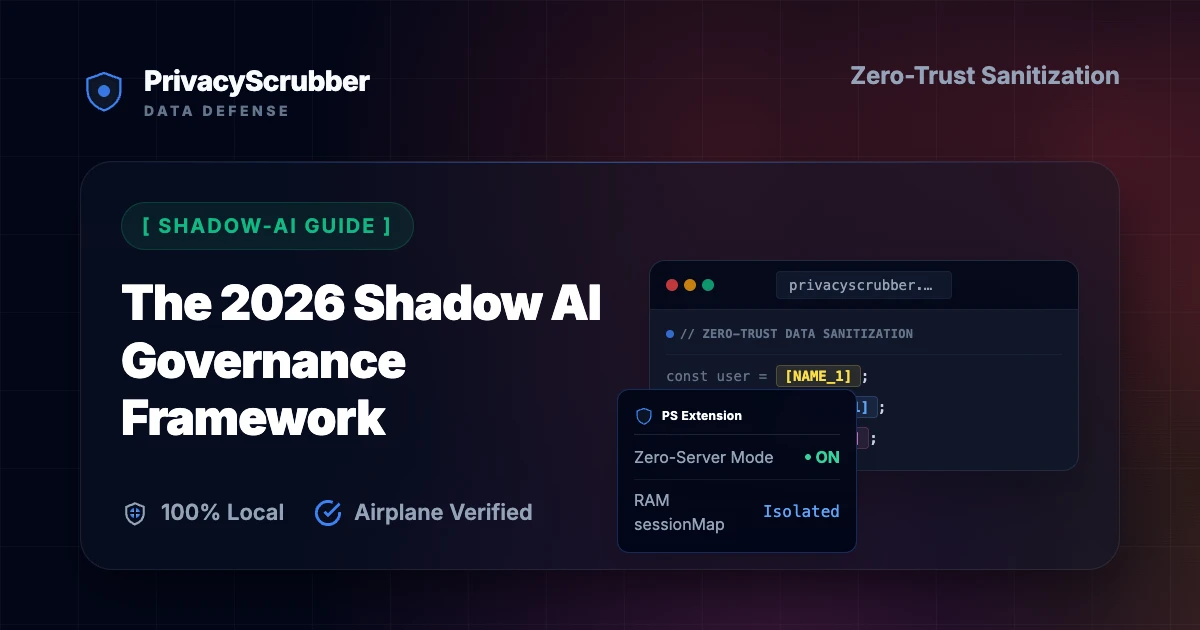 The 2026 Shadow AI Governance Framework