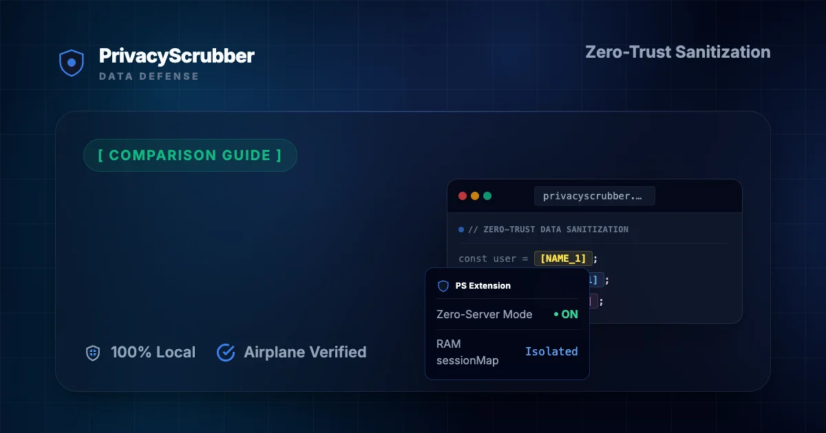 Comparing Privacy-First AI Tools and Extensions