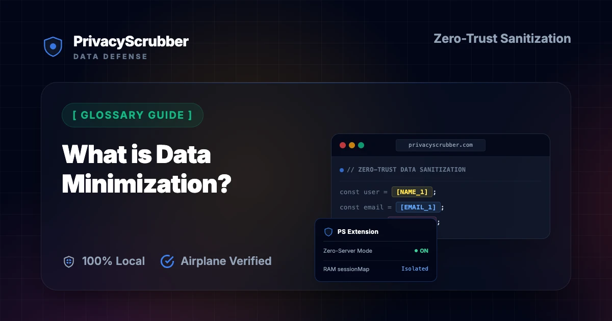 Glossary of AI Privacy and Data Sanitization Terminology