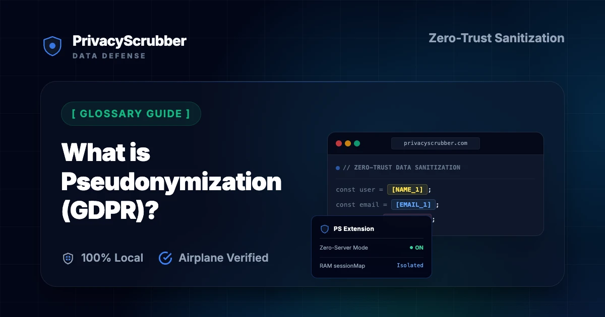 What is Pseudonymization (GDPR)?