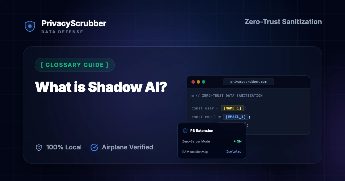 What is Shadow AI?