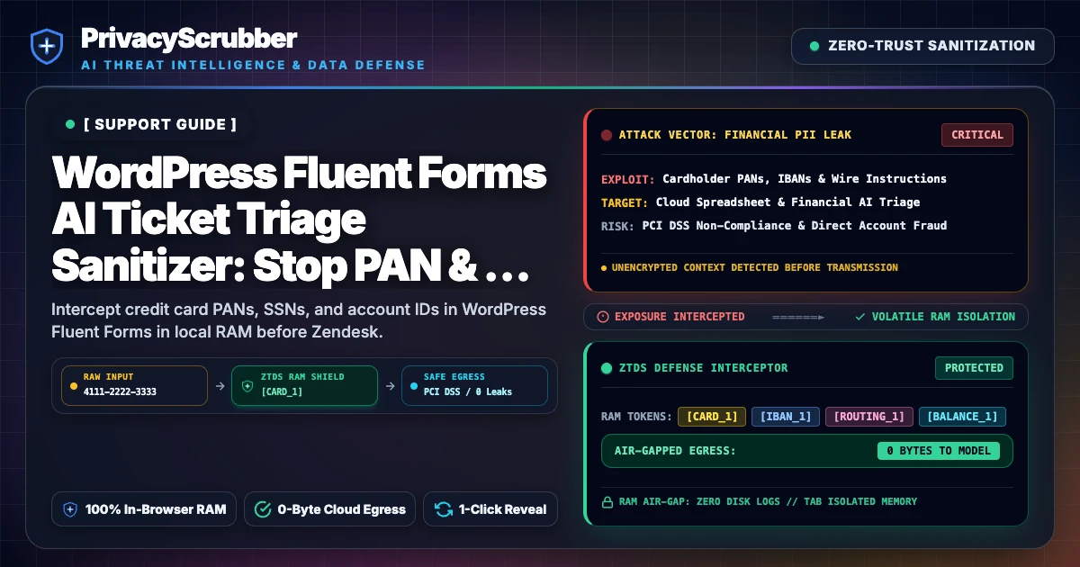 Zero-Trust Customer Support Data Protection
