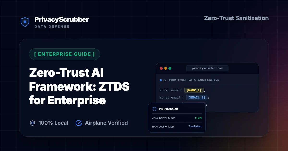 Zero-Trust AI Framework
