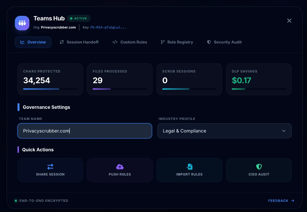 PrivacyScrubber Teams Overview Console