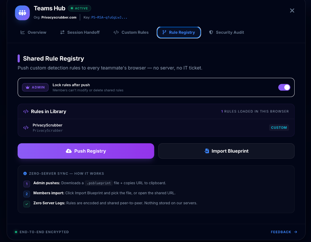 Rule Registry