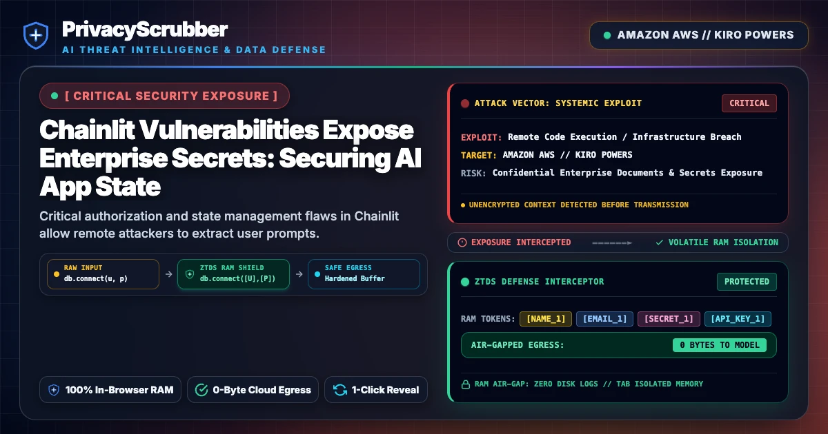Chainlit Vulnerabilities Expose Enterprise Secrets: Securing AI App State