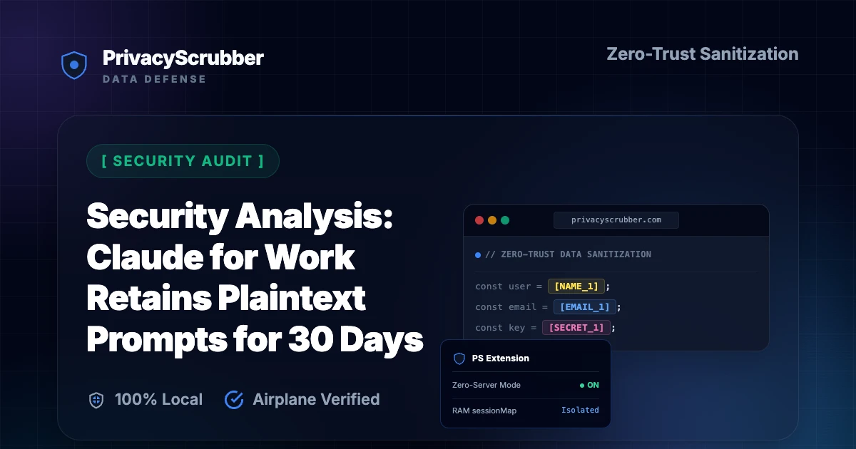 Security Analysis: Claude for Work Retains Plaintext Prompts for 30 Days
