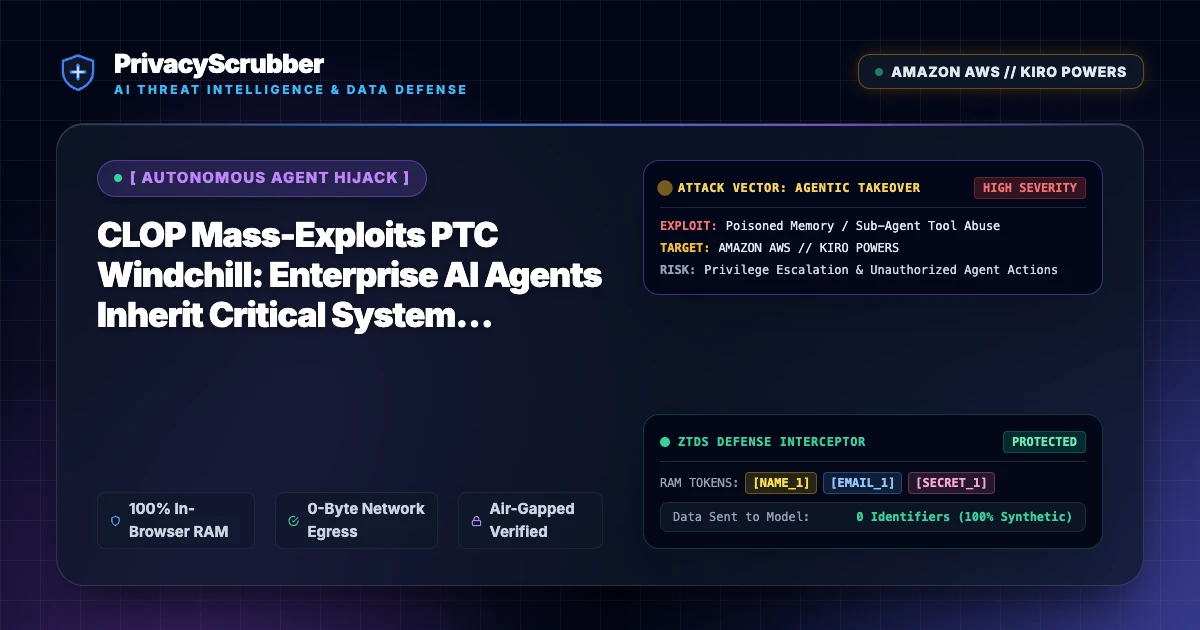 CLOP Mass-Exploits PTC Windchill: Enterprise AI Agents Inherit Critical System Breaches
