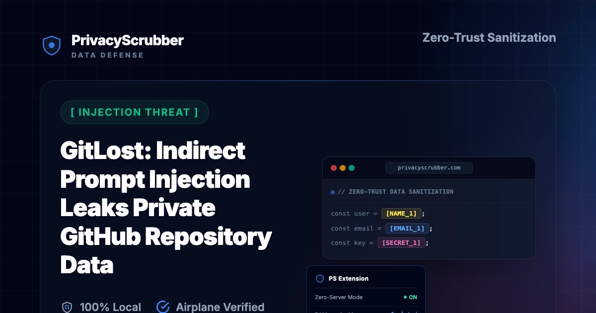 GitLost: Indirect Prompt Injection Leaks Private GitHub Repository Data