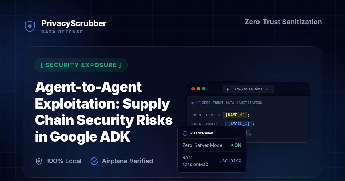 Agent-to-Agent Exploitation: Supply Chain Security Risks in Google ADK