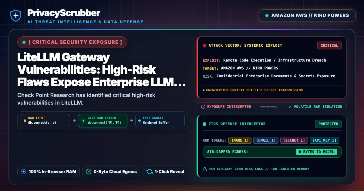 LiteLLM Gateway Vulnerabilities: High-Risk Flaws Expose Enterprise LLM Infrastructure