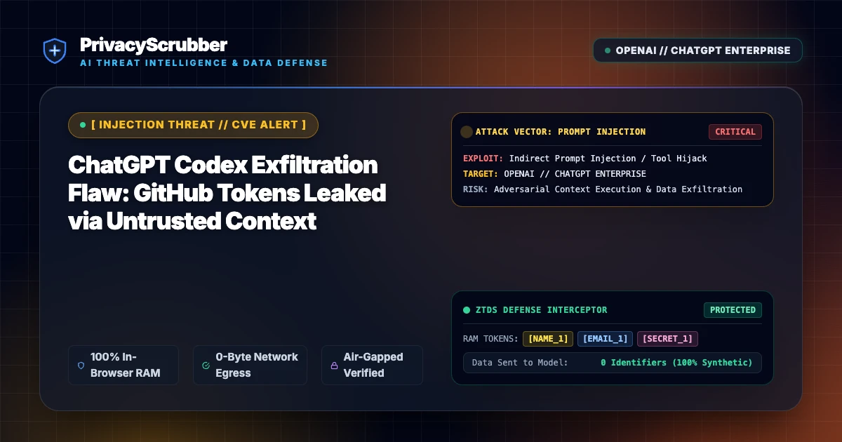 ChatGPT Codex Exfiltration Flaw: GitHub Tokens Leaked via Untrusted Context