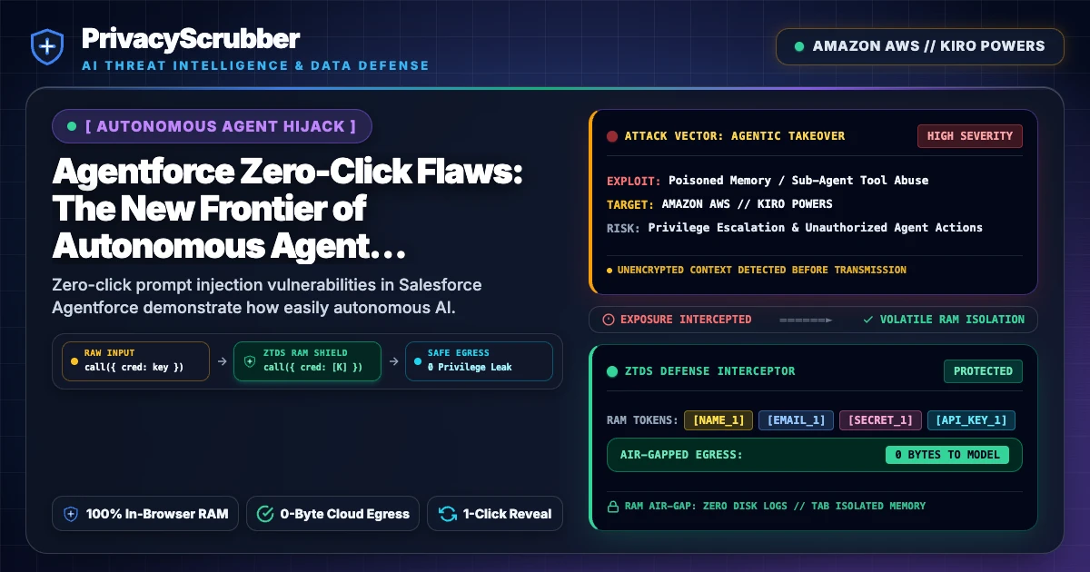 Agentforce Zero-Click Flaws: The New Frontier of Autonomous Agent Exploitation